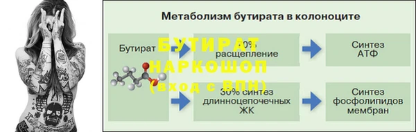 винт Краснослободск